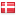 fibermail.dk hosted country